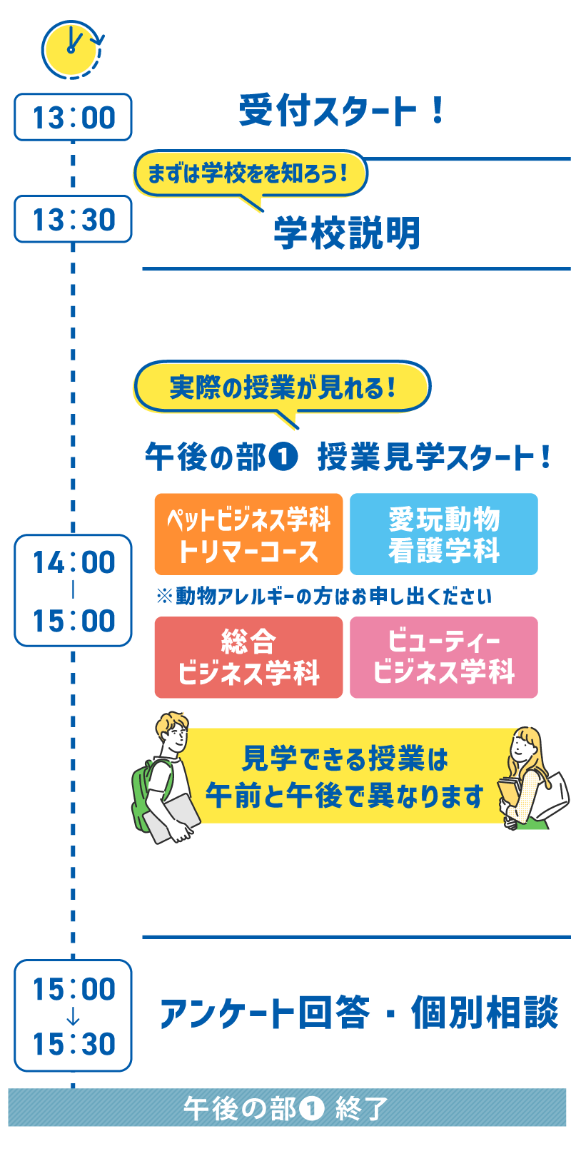 1日のスケジュール