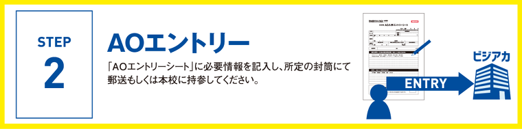 AO入学エントリー