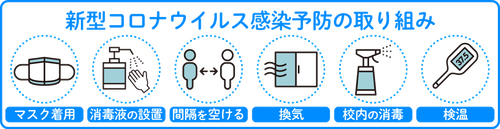 感染予防の取り組み