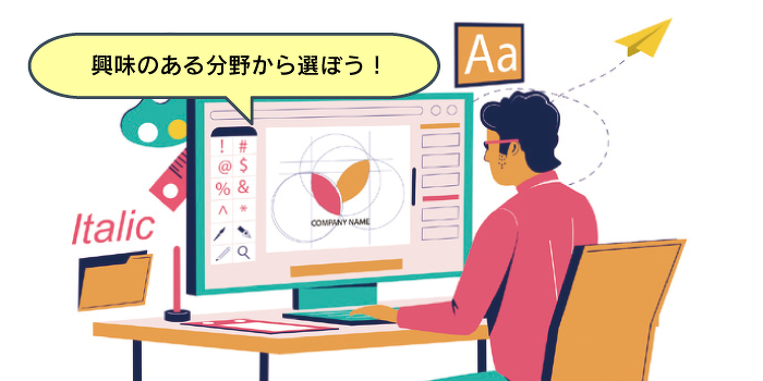 PCでオリジナルロゴデザイン制作体験