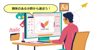 PCでオリジナルロゴデザイン制作体験