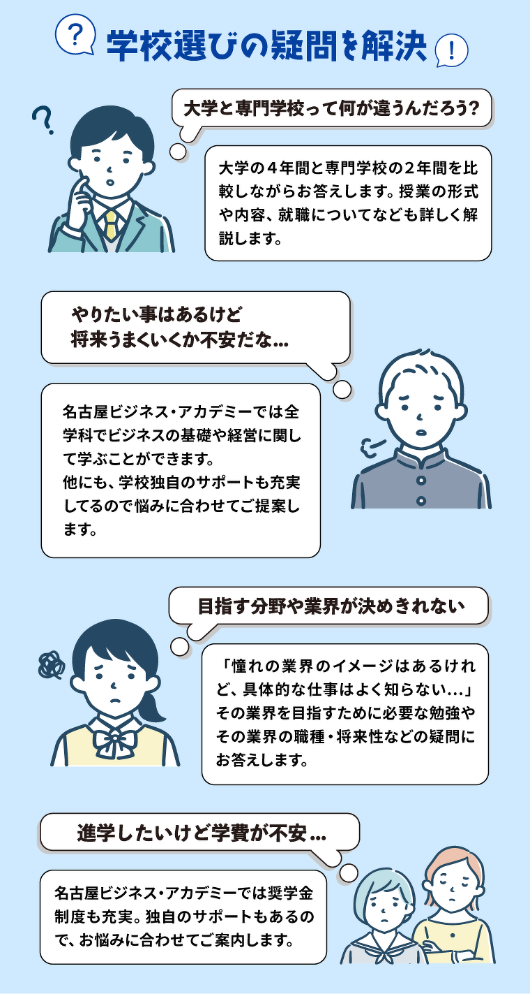 学校選びの疑問を解決