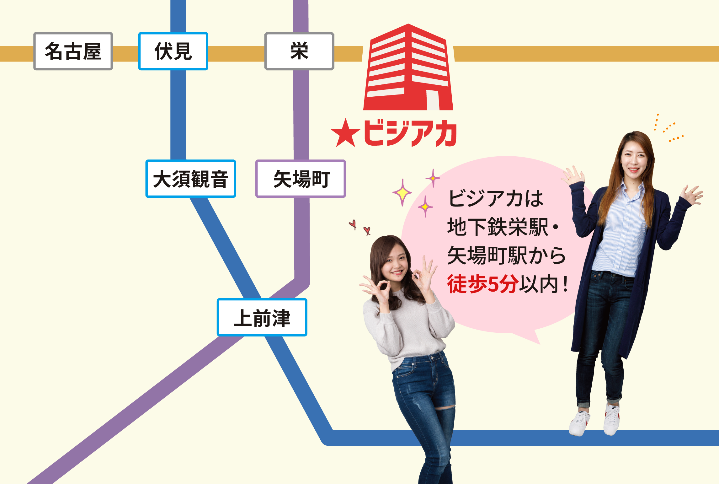 ビジアカは地下鉄栄駅・矢場町駅から徒歩5分以内!