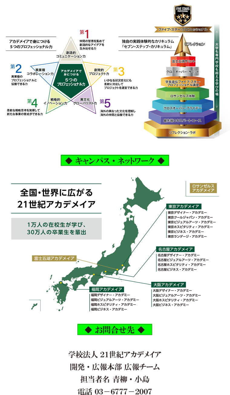 5つのプロフェッショナル力 ファイブ・スター・プロフェッショナル キャンパス・ネットワーク お問合せ先
