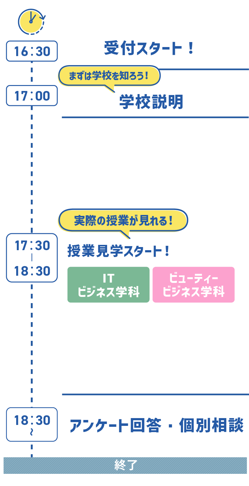 授業見学会 スケジュール