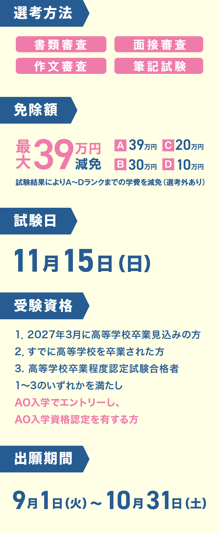 選考方法…書類審査、面接審査、作文審査、筆記試験 免除額…最大39万円減免 A：39万円 B：30万円 C：20万円 D:10万円 試験結果によりA〜Dランクまでの学費を免除（選考外あり） 試験日…11月15日（日） 受験資格…1．2027年3月に高等学校卒業見込みの方 2．すでに高等学校を卒業された方 3. 高等学校卒業程度認定試験合格者 1〜3のいずれかを満たし、AO入学でエントリーし、AO入学資格認定を有する方 出願期間…9月1日（火）〜10月31日（土）