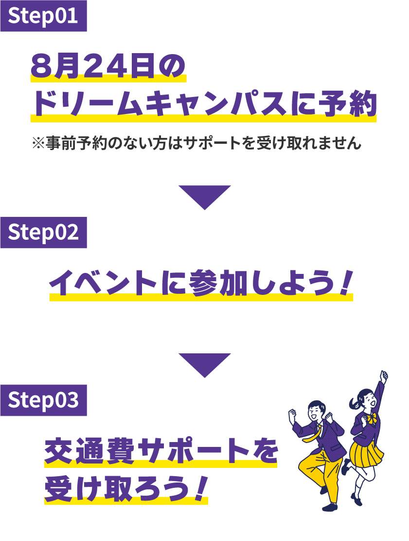 8月24日のドリームキャンパスに予約→イベントに参加→交通費サポートを受け取ろう！