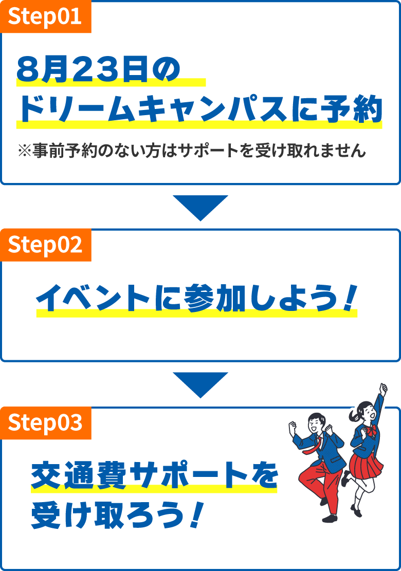 8月23日のドリームキャンパスに予約→イベントに参加→交通費サポートを受け取ろう！