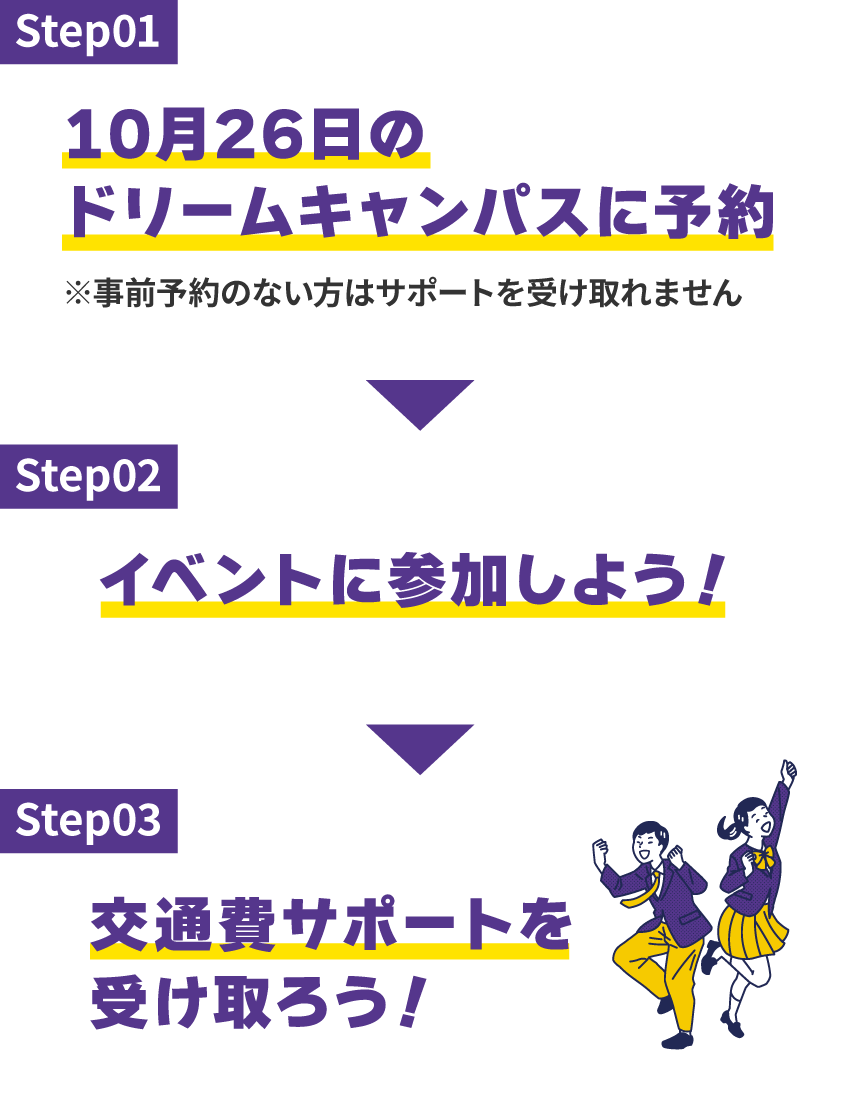 8月24日のドリームキャンパスに予約→イベントに参加→交通費サポートを受け取ろう！