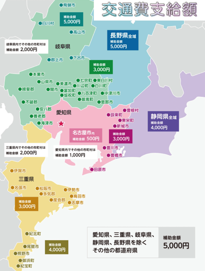 交通費